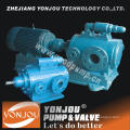 High Viscosity Three Screw Pump